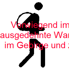 Wandern